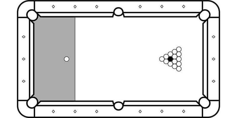 zona de la cabaña en una mesa de billar