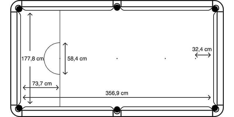 medidas oficiales de una mesa de snooker